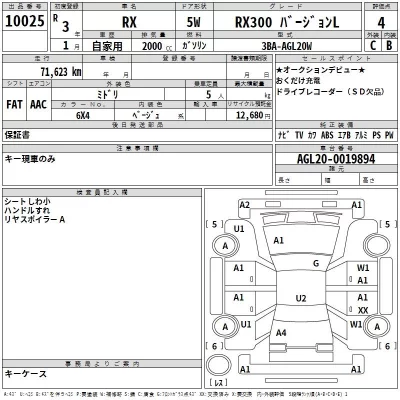 Lexus RX  с аукциона в Японии