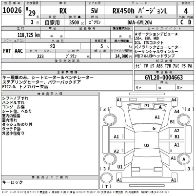 Lexus RX  с аукциона в Японии