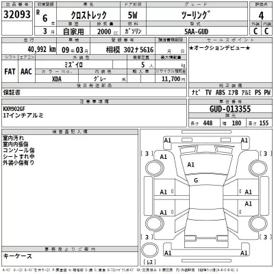 Subaru CROSSTREK  с аукциона в Японии