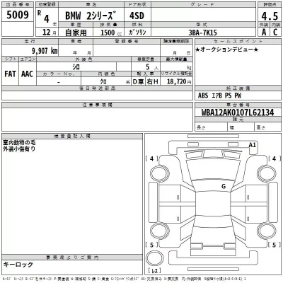 BMW 2-Series  с аукциона в Японии