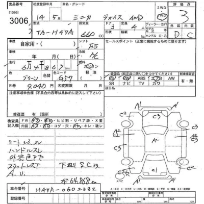 Mitsubishi MINICA  с аукциона в Японии