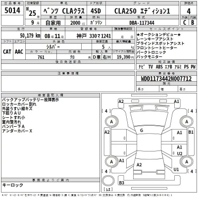 Mercedes-Benz CLA CLASS  с аукциона в Японии