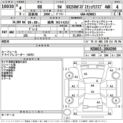 Lexus UX  с аукциона в Японии