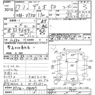 Mazda DEMIO  с аукциона в Японии