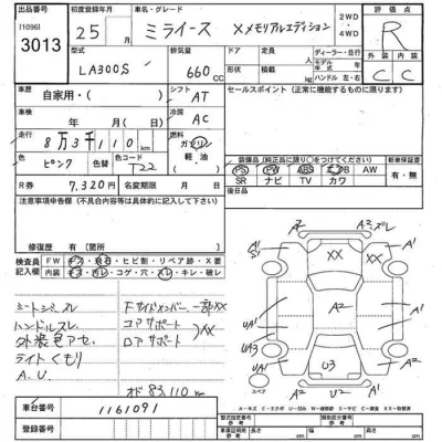 Daihatsu MIRA E S  с аукциона в Японии
