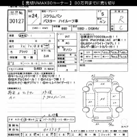 Mazda SCRUM лот № 30127 оценка R  с аукциона в Японии 8