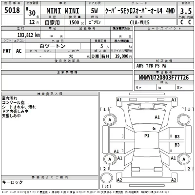BMW MINI  с аукциона в Японии