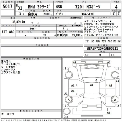 BMW 3-Series  с аукциона в Японии