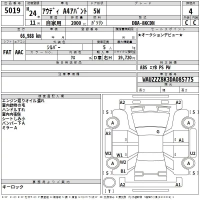 Audi A4  с аукциона в Японии