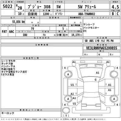 Peugeot 308  с аукциона в Японии