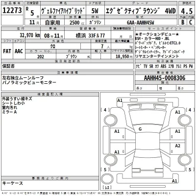 Toyota VELLFIRE  с аукциона в Японии