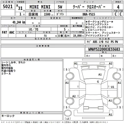 BMW MINI  с аукциона в Японии