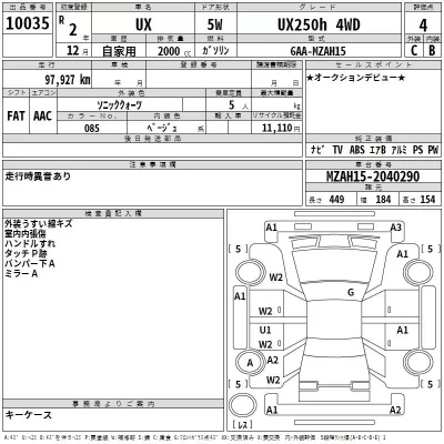 Lexus UX  с аукциона в Японии