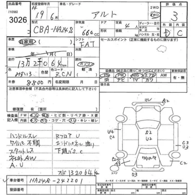 Suzuki ALTO  с аукциона в Японии