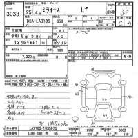 Daihatsu MIRA E S лот № 3033 оценка 3.5  с аукциона в Японии 3