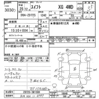 Suzuki SWIFT лот № 3030 оценка 3.5  с аукциона в Японии 3