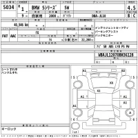 BMW 5-Series лот № 5034 оценка 4.5  с аукциона в Японии 2