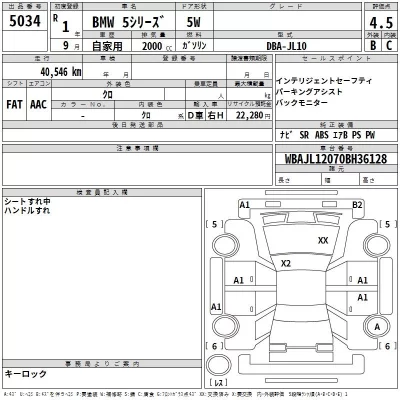 BMW 5-Series  с аукциона в Японии