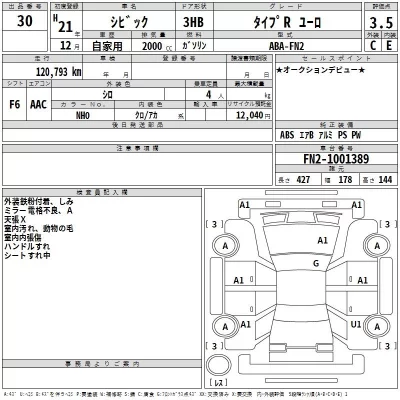 Honda CIVIC  с аукциона в Японии