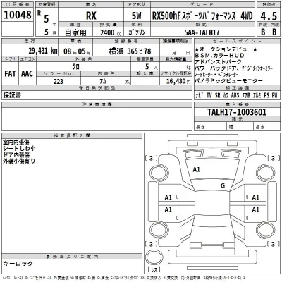 Lexus RX  с аукциона в Японии