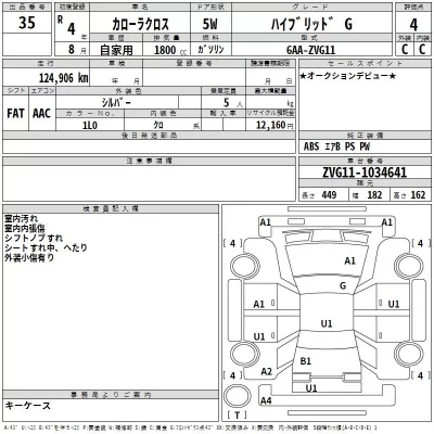 Toyota COROLLA CROSS  с аукциона в Японии