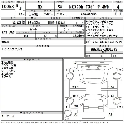Lexus NX  с аукциона в Японии
