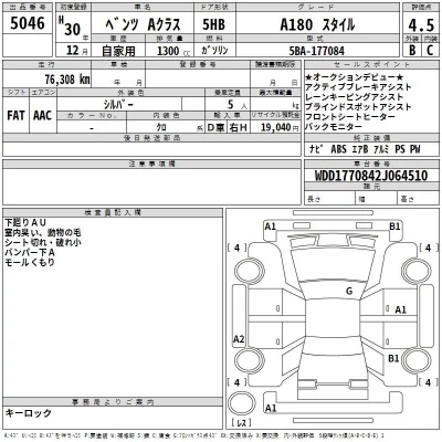 Mercedes-Benz A CLASS  с аукциона в Японии