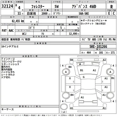 Subaru FORESTER  с аукциона в Японии