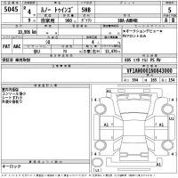 Renault TWINGO лот № 5045 оценка 5  с аукциона в Японии 2