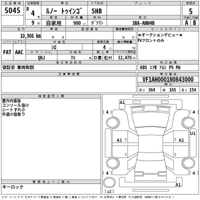 Renault TWINGO  с аукциона в Японии