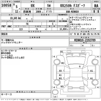 Lexus UX лот № 10058 оценка RA  с аукциона в Японии 2