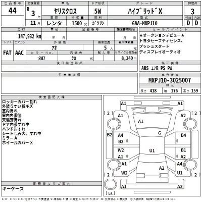 Toyota YARIS CROSS  с аукциона в Японии