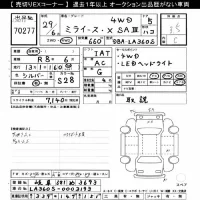 Daihatsu MIRA E S лот № 70277 оценка 3.5  с аукциона в Японии 7
