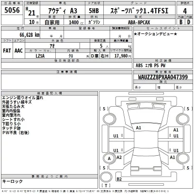 Audi A3  с аукциона в Японии