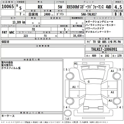 Lexus RX  с аукциона в Японии