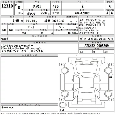 Toyota CROWN  с аукциона в Японии