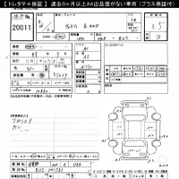 Honda VEZEL лот № 20011 оценка 3.5  с аукциона в Японии 9