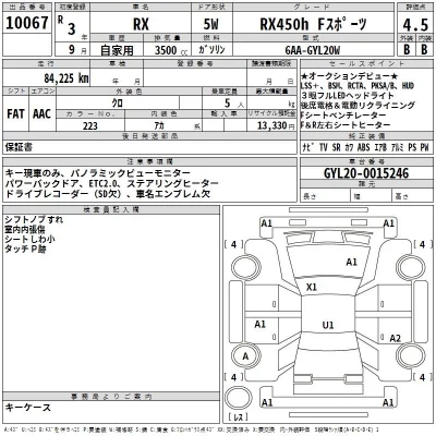 Lexus RX  с аукциона в Японии