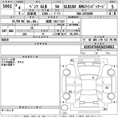 Mercedes-Benz GLB  с аукциона в Японии