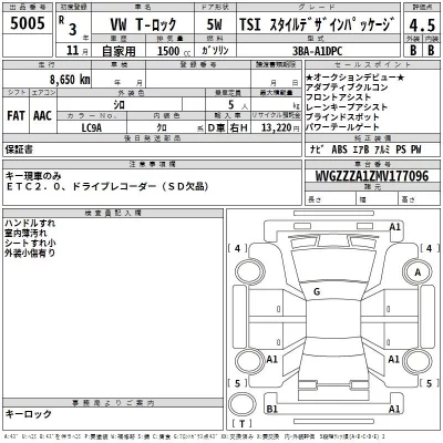 Volkswagen T-ROC  с аукциона в Японии
