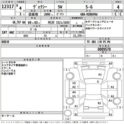 Toyota VOXY  с аукциона в Японии