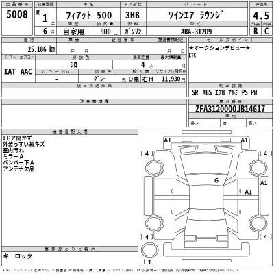 Fiat 500  с аукциона в Японии