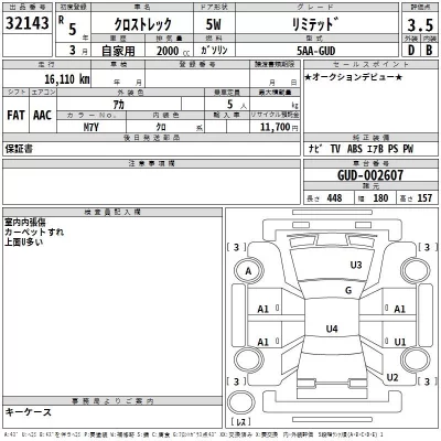Subaru CROSSTREK  с аукциона в Японии