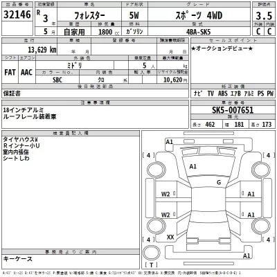 Subaru FORESTER  с аукциона в Японии