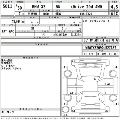 BMW X3  с аукциона в Японии