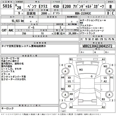 Mercedes-Benz E CLASS  с аукциона в Японии