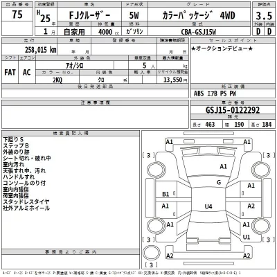 Toyota FJ CRUISER  с аукциона в Японии