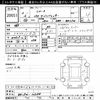 Mazda CX-3 лот № 20051 оценка 4  с аукциона в Японии 9