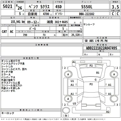 Mercedes-Benz S CLASS  с аукциона в Японии