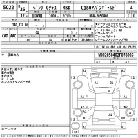 Mercedes-Benz C CLASS лот № 5022 оценка 4  с аукциона в Японии 2